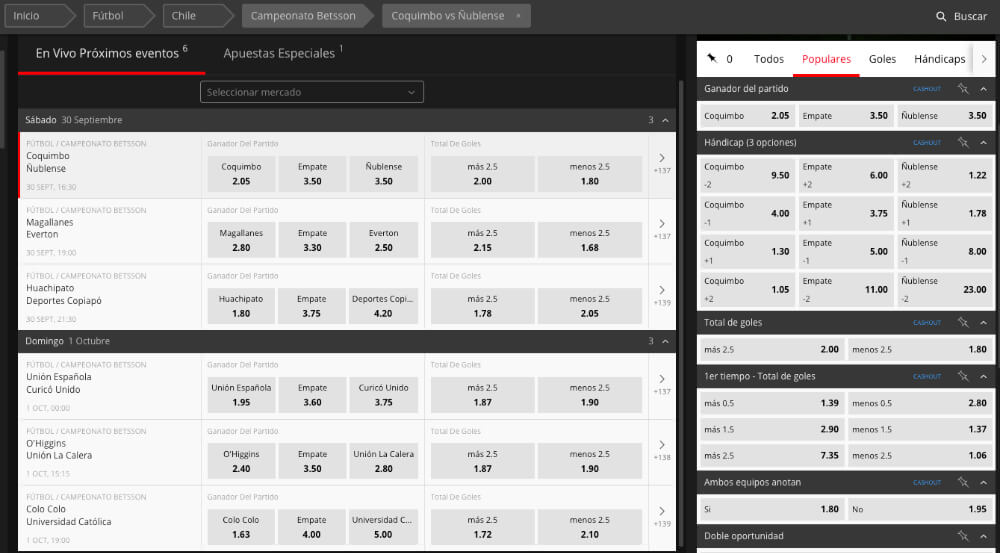 Mercados de apuestas disponible en iBet