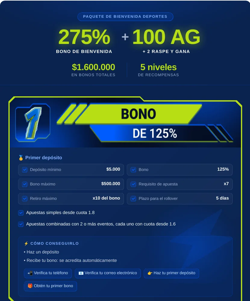 Términos oficiales del primer depósito de JugaBet: bono del 125% hasta 500.000 CLP, rollover x7 y cinco días de plazo