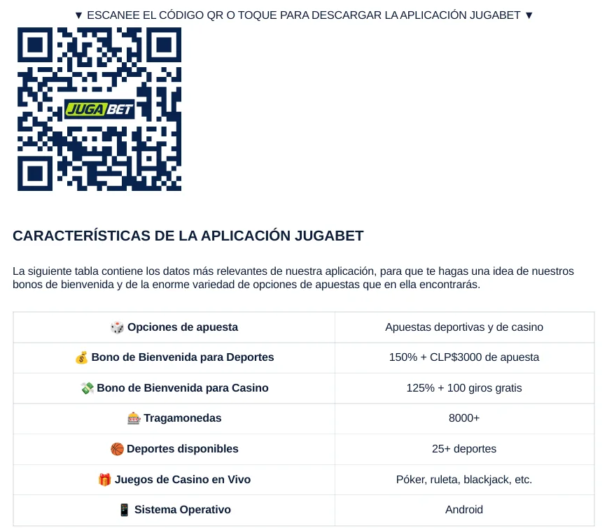 Ficha técnica de la página de la JugaBet app con el código QR y un bono de deportes de 150% más 3.000 CLP que ya no está vigente